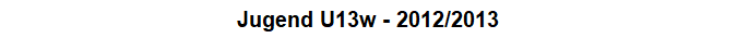 Jugend U13w - 2012/2013