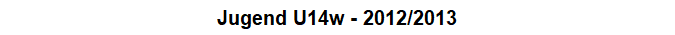 Jugend U14w - 2012/2013